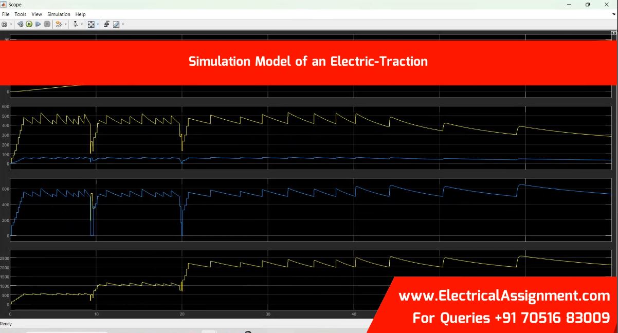 Electric Bicycle Traction Control MATLAB Simulink Model screenshot 2